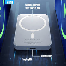 Load image into Gallery viewer, 10000mAh Macsafe Powerbank Magnetic Wireless Power Bank Mobile Phone External Portable Battery For iphone 13 12 Pro Max Charger
